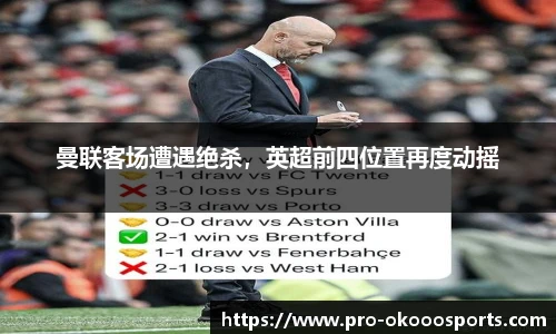 曼联客场遭遇绝杀，英超前四位置再度动摇