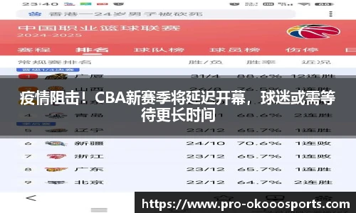 疫情阻击！CBA新赛季将延迟开幕，球迷或需等待更长时间